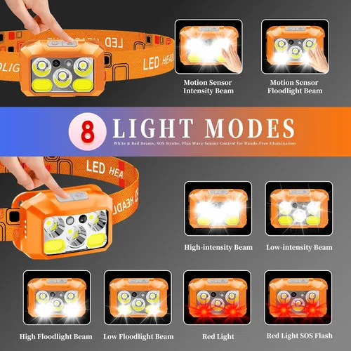Vista 4 de Linterna frontal LED recargable, 800 lúmenes con luz roja y blanca, 8 modos, sensor de movimiento, carga USB-C, IPX4 impermeable (1, naranja)