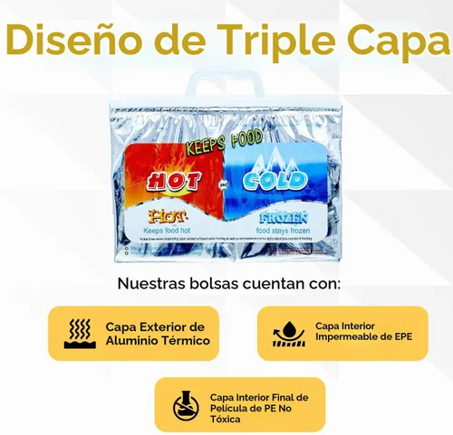 Vista 4 de Superio Bolsas aisladas para bebidas frías y calientes para entrega de alimentos, bolsas de compras de comestibles, almacenamiento de alimentos