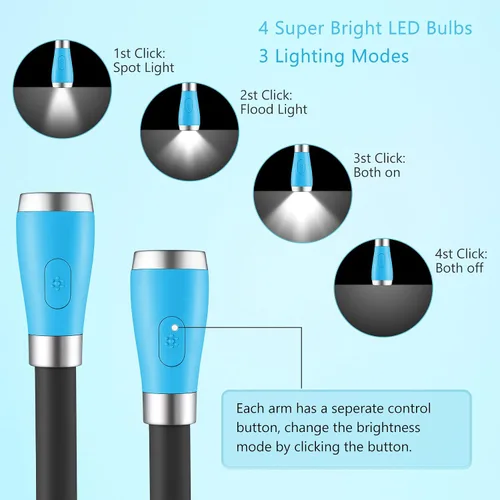 Vista 3 de Luz recargable USB para leer en la cama, 4 bombillas LED, 4 brillo ajustable, manos libres para correr o reparar la lámpara (azul)