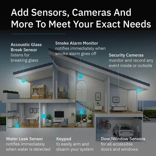 Vista 3 de Abode Kit de seguridad inalámbrica de 3 piezas, expandible para proteger todo tu hogar, fácil instalación de bricolaje, monitoreo profesional