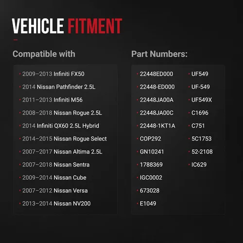 Vista 4 de Juego de 4 bobinas de encendido compatibles con vehículos Nissan e Infiniti - 2007-2017 Altima 2.5L, Sentra, Rogue, Cube, Versa, QX60, FX50, M56