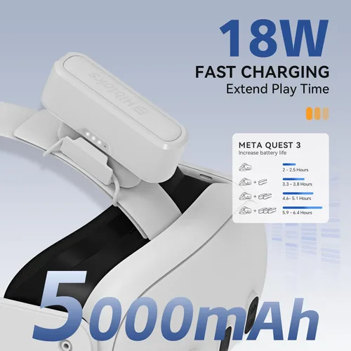 Vista 3 de HiBloks Battery Pack for OculusMeta Quest 3 with 5000mAh 18W PD Fast Charge to Charge Your VR and Extend Gaming Time, for Meta Quest 32Pro