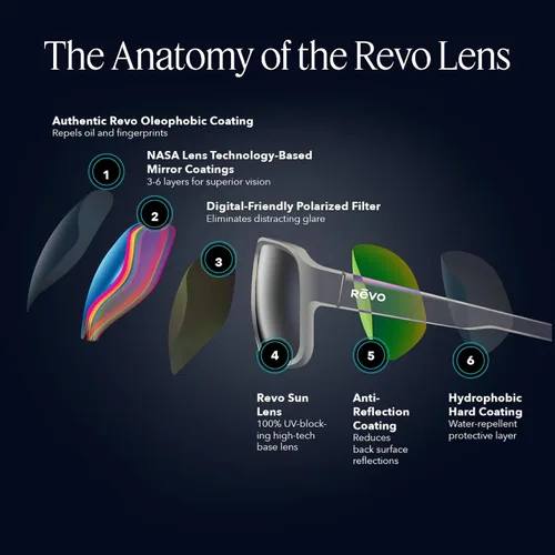 Vista 5 de Revo Gafas de sol Crawler: lente polarizada con marco de envoltura rectangular de rendimiento