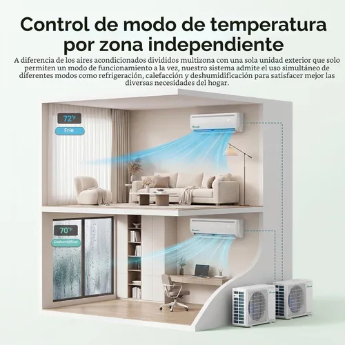 Vista 3 de YITAHOME 24000 BTU Mini Split AC/Heating System 20 SEER2 12000 BTU *2 Set