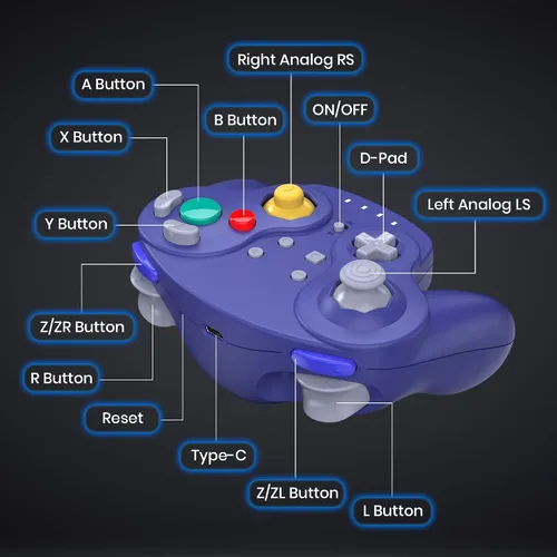 Vista 7 de 2.4 GHz Wireless NGC Switch Online Controller, GameCube Style Pro Controller Compatible with SwitchSwitch OLED, PC, Mac OS, Android, Steam