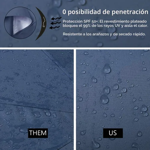 Vista 7 de G4Free 54/62/68 Pulgadas Paraguas de golf extragrande resistente al viento con protección UV, apertura automática, doble cubierta ventilada Azul