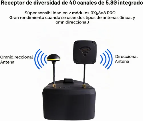 Vista 3 de EV800D Gafas FPV con DVR - 5.8G 40CH Pantalla de 5 Pulgadas Antena Integrada Batería para Cámara FPV Analógica y Transmisor Dron FPV RC Coche Avión