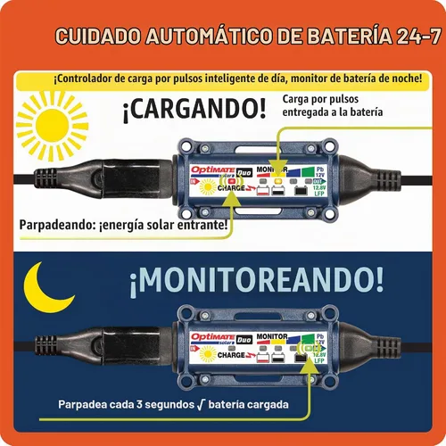 Vista 4 de Optimate Solar Duo 10 W, TM522-D1, 6 pasos 12 V/12.8 V 0.83 A resistente a la intemperie, cargador y mantenedor de ahorro de batería solar