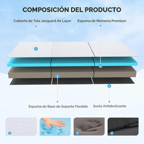 Vista 3 de MASVIS Colchón Tríptico, Colchón Plegable de Espuma Viscoelástica de 3 Pulgadas con Funda Lavable, Cama de Piso Tri-Plegable para Acampar, Twin