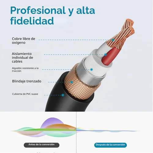 Vista 2 de InnoGear XLR - Cables de micrófono, 6 pies, paquete de 2 cables de cobre sin oxígeno macho a hembra de 3 pines, cable de micrófono XLR equilibrado