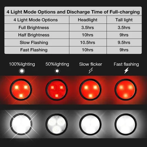 Vista 8 de 2 juegos de luces recargables para bicicleta (total de 4 luces: dos rojas y dos blancas), faros delanteros superbrillantes y luces LED traseras