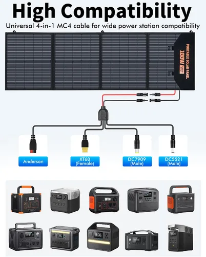 Vista 4 de KEPEAK Panel solar portátil de 100 W, panel solar plegable con QC3.0 y PD, cargador solar impermeable de alta eficiencia para casas rodantes, Panel