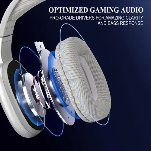 Vista 3 de Gaming Headphones Compatible with Meta Quest 2 Headset Increase VR Immersion - VR Headphones with Custom Length Cable, Optimized Gaming Audio