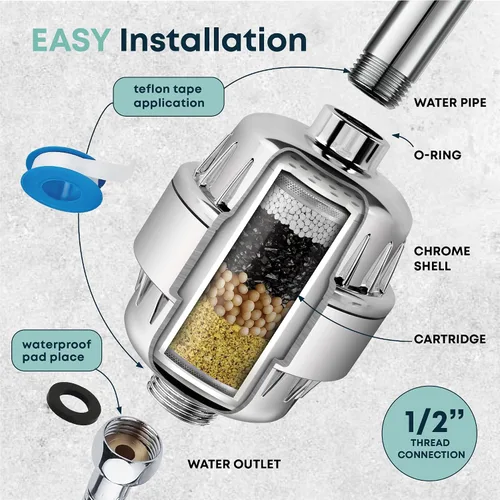 Vista 6 de AquaHomeGroup Filtro de ducha para agua libre de cloro (incluye 2 cartuchos) – Elimina impurezas y olores para agua más limpia y fresca – Filtros