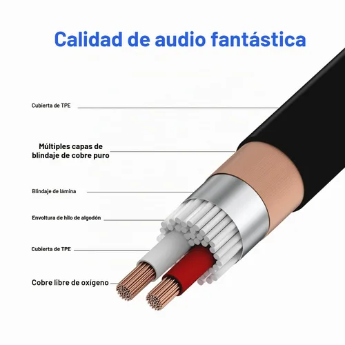 Vista 2 de Pack de 2 Cables XLR Hembra a 1/4 Pulgada 6,35 mm TRS Mono Jack para Micrófono Dinámico, 1,6 Pies, Negro, Cable de Micrófono XLR Hembra Equilibrado