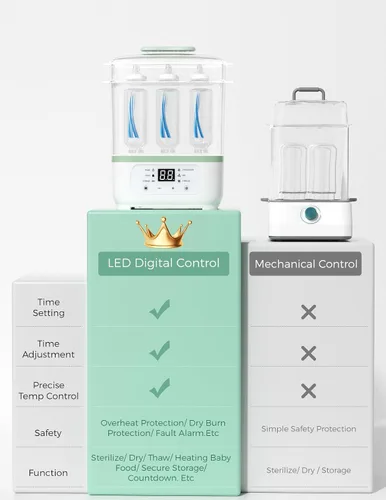 Vista 5 de Momcozy Esterilizador y secadora de biberones, esterilizador eléctrico de biberones de vapor 8 en 1 para biberones, artículos para bebés