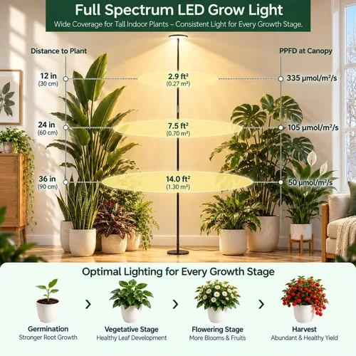Vista 4 de Luz de crecimiento de 85 pulgadas de alto para plantas grandes Control remoto con temporizador prémium de 2300 K a 6500 K de 1 a 23 horas