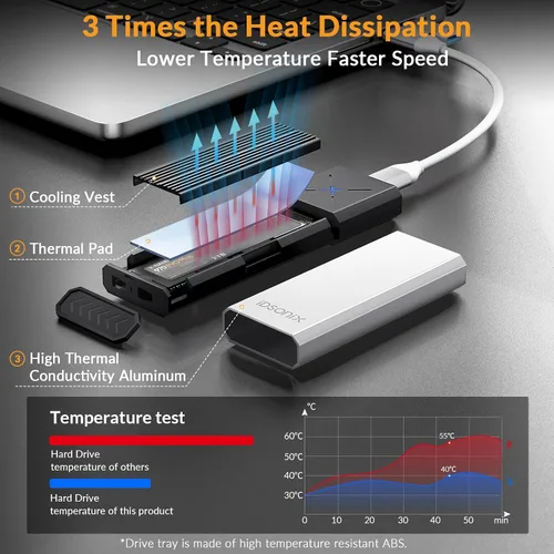 Vista 3 de iDsonix Carcasa SSD SATA M.2 NVMe, adaptador de aluminio sin herramientas, USB 3.2 Gen 2 10Gbps M2 SSD compatible con llaves M y B&M con ajuste UASP