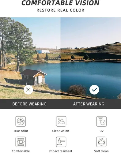 Vista 6 de Lentes de sol polarizados de lectura con lente completa para hombres y mujeres, deportes, conducción, lectura, lentes tintados para lectores Blanco
