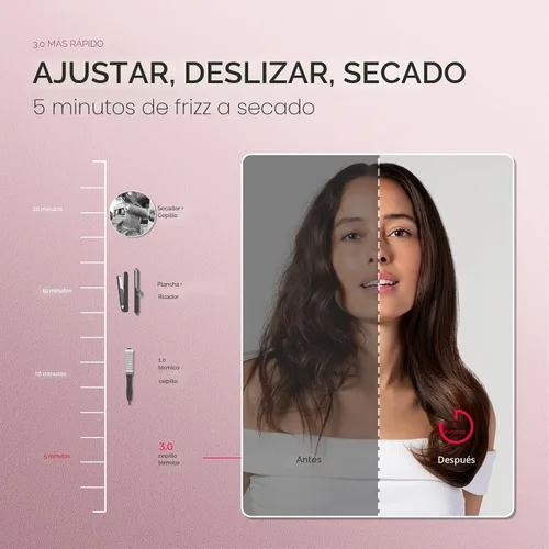 Vista 4 de TYMO STYLUX PRO - Cepillo térmico para rizar, voluminizador redondo calentado de 1.5 pulgadas, alisador de pelo y rizador 2 en 1, iones negativos