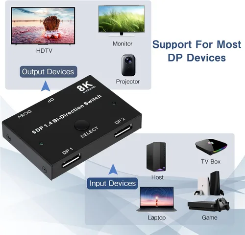 Vista 3 de 8K DisplayPort Switch Splitter DP 1.4 Bidireccional Switcher Soporte 8K @30Hz 4K @120Hz 2 en 1 Salida o 1 en 2 Salida Compatible