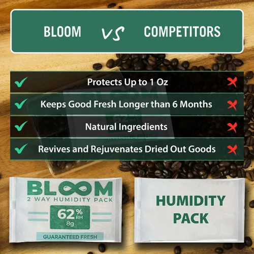 Vista 6 de Bloom - Paquetes de 62% de humedad por Herb Guard (paquete de 10) – 0.31 onzas garantizadas para mantener hasta 1 onza fresca durante meses