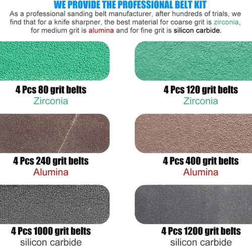 Vista 2 de Paquete de 24 correas de afilado de repuesto de 1/2" x 12" para afilador de cuchillos y herramientas (WSKTS y WSKTS-KT/Mk.1 y Mk.2) - Afilador