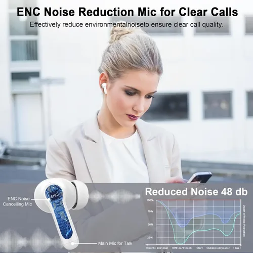 Vista 4 de Auriculares Bluetooth 5.4, auriculares inalámbricos 2026 Bass-3.0 3D-estéreo, 4 micrófonos ENC con cancelación de ruido, auriculares intrauditivos