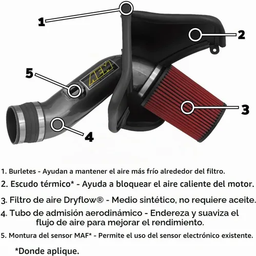 Vista 3 de AEM Sistema de admisión de aire frío 21-821DS, paquete de 1