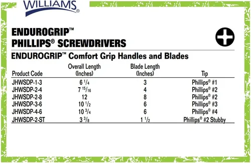Vista 7 de Williams JHWSDP-2-ST Phillips Endurogrip - Destornillador rechoncho de 2 puntos, hoja de 1 1/2 pulgadas