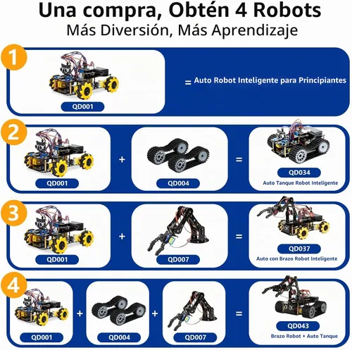 Vista 3 de Robótica para niños de 12 a 16 años, brazo robot inteligente ACEBOTT con 5DOF + auto tanque, kit de codificación de juguetes STEM compatible