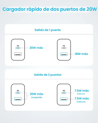 Vista 6 de Anker Cargador de teléfono, bloque de cargador USB C de 20 W, cargador tipo Negro