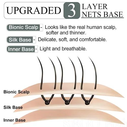 Vista 5 de SEGO Topes de cabello para mujeres de cabello humano real con cabello delgado, topes de cabello con clip frontal de 150% de densidad con base