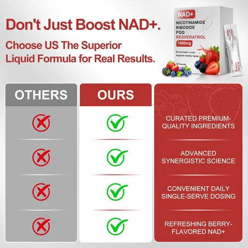 Vista 7 de Howave NAD+Suplemento líquido de 1000 mg, 24 paquetes, con ribósido de nicotinamida, resveratrol y PQQ - NADBooster de envejecimiento saludable