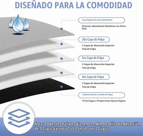 Vista 3 de Leekalos - Pañales reutilizables y lavables para perras (paquete de 3 unidades) - Pañales para perros altamente absorbentes - Tamaño ajustable