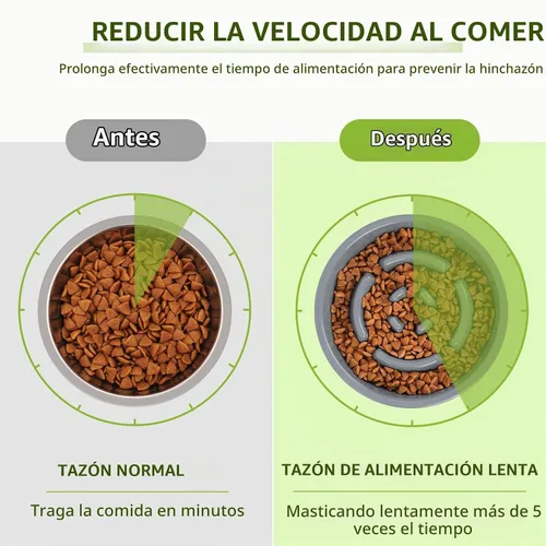 Vista 3 de Pecute Comedero Lento para Perros para Ralentizar la Alimentación, Tazón para Perros con Alimentador Lento sin Derrame con Alfombrilla de Silicona