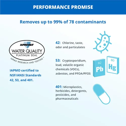 Vista 3 de Aquasana Filtro de agua para grifo de fregadero Reduce el 99% de 78 contaminantes, incluyendo cloro y plomo del agua del grifo, filtración debajo