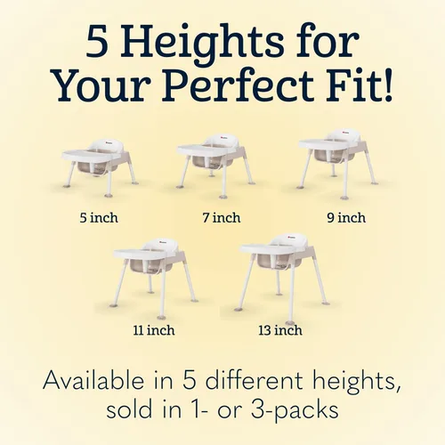 Vista 7 de Secure Sitter – 5" Altura del asiento – Silla de prueba de punta y Slip Alimentación - Paquete de 1