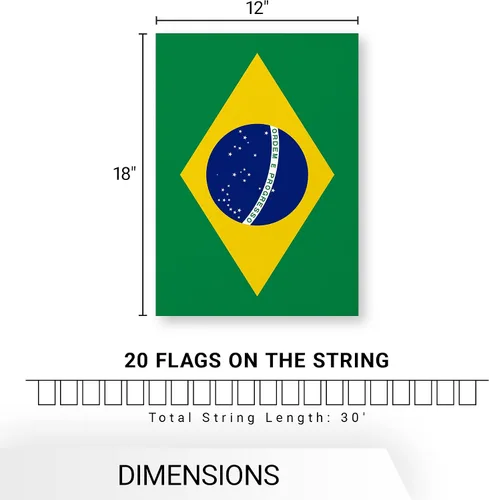Vista 9 de G128 Bandera de América Latina con los 20 países Bandera de 12 x 18 pulgadas, cuerda completa de 30 pies Poliéster 150D impreso, decoraciones