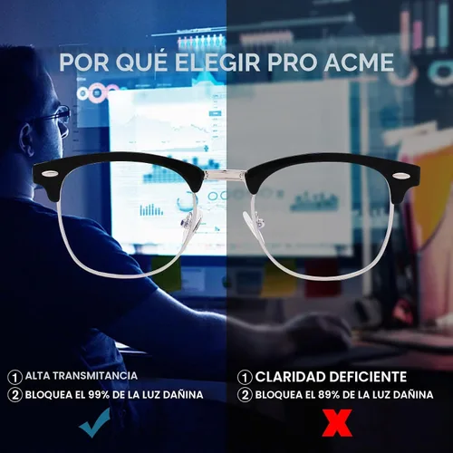 Vista 4 de Pro Acme Gafas de bloqueo de luz azul Semi Rimless Frame Filter Blue Ray Gafas de computadora Negro/Dorado