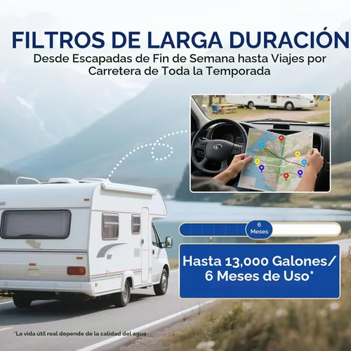 Vista 5 de PUREPLUS - Filtro de agua de doble etapa para RV, KDF/carbono y sedimento