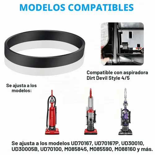 Vista 3 de Cinturón de vacío para Dirt Devil Style 5 Royal Vertical Vacuum Power Max Pet Correas de repuesto para aspiradora Featherlite/Powerlite/Swivel