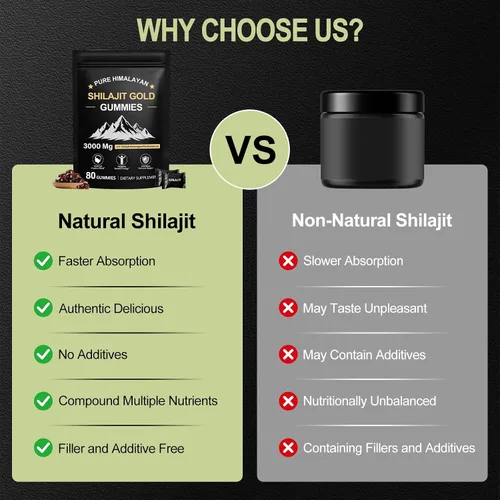 Vista 7 de Shilajit - Gomitas para hombres y mujeres, ricas en ácido fúlvico Ashwagandha Gaulshura 85 micronutrientes, sin azúcar añadido, sin OMG, 100%