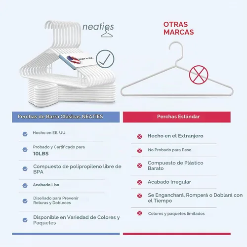 Vista 6 de Perchas de plástico de 15 unidades – Hechas en EE.UU. – Capacidad de 2.7 kg, perchas estándar de ropa con ganchos de correa para vestidos, lencería
