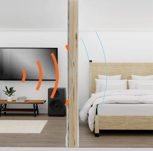Vista 3 de Paneles acústicos Quieture Soundboard – Tableros de fibra absorbentes de sonido para insonorización e aislamiento térmico – Ideales para paredes