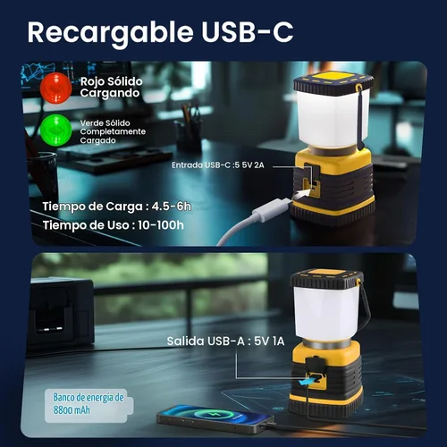 Vista 4 de Consciot C02 - Linterna LED para campamento, luces de campamento recargables USB-C, 1500 lm, 5 modos de luz, hasta 100 horas de tiempo