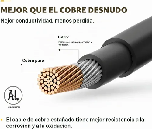 Vista 2 de BougeRV Cable de extensión solar 8AWG de 3 pies con conector hembra y macho con par adicional de conectores, kit de adaptador de panel solar