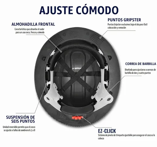 Vista 3 de Casco de seguridad Bullhead Safety de ala completa con suspensión de trinquete de seis puntos, casco de construcción reversible para seguridad