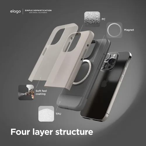 Vista 4 de elago Funda compatible con iPhone 15 Pro Max, compatible con MagSafe, Glide, funda protectora de cuerpo completo, a prueba de golpes, funda delgada