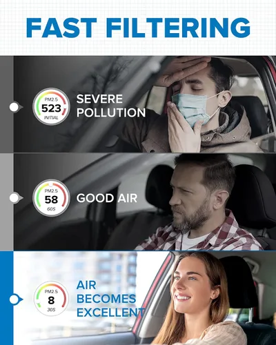Vista 4 de PHILTOP Filtro de aire de cabina HEPA con carbón activado, compatible con Tesla modelo 3 2017-2025, modelo Y 2020-2025, filtro para arriba el olor a